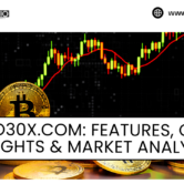 Crypto30x.com Crypto30x.com